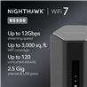 NETGEAR Nighthawk (RS500) BE12000 Tri-Band Wireless Wi-Fi 7 Router