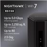 NETGEAR Nighthawk RS150 BE5000 Dual Band Wi-Fi 7 Router