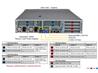 SuperMicro Server Hyper 2U (X13DEM, HS829-R1K24P), Intel Xeon Silver 4509Y Processor, 8C/16T, 16GB DDR5 4800 ECC REG, D3 S4520 