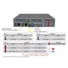 Serveur SUPERMICRO 2U Hyper A+ (AS-2125HS-TNR) AMD EPYC BERGAMO 9754, 128C/256T, MEM-DR532MD-ER56(x12)32 Go DDR5-5600 2Rx8 E...
