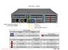 Serveur SUPERMICRO Hyper A+ (H13DSH, CSE-HS829-R1K63P) AMD EPYC 9654 96C/192T, MEM-DR596L-HL01-ER48(x8)96 Go DDR5-4800 2Rx4 ...