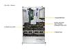 Serveur SUPERMICRO Ultra 2U (X12DPU-6, 219U3TS-R1K62P-T), Intel Xeon Gold 5315Y 8C/16T, MEM-DR480LB-ER32(x16)8 Go DDR4-3200 ...