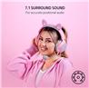 RAZER Kraken Kitty V2 Pro - Quartz Edition