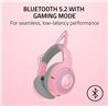 Razer Kraken Kitty V2 Bluetooth Headset - Quartz Edition