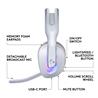LOGITECH - G522 LIGHTSPEED Wireless Gaming Headset - White
