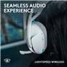 LOGITECH G321 LIGHTSPEED- White
