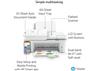 HP Deskjet 4155e Wireless 4-in-1 Color Inkjet Printer(Open Box)
